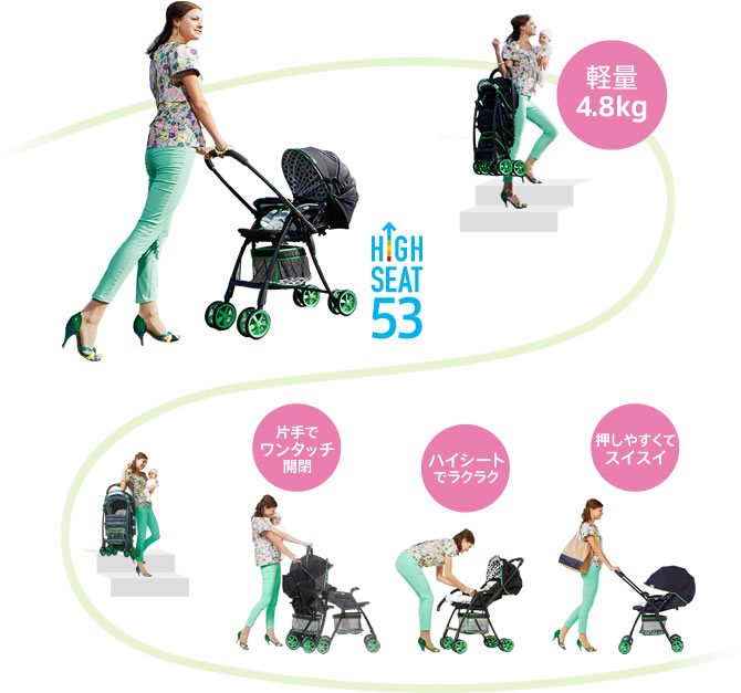 ハイシートで軽量 エアリア