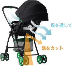 アップリカ エアリア