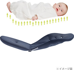 全身を優しくつつむ