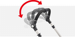 マルチハンドル