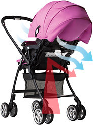 Wサーモメディカルシステム