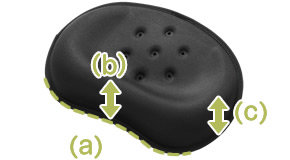 腹式呼吸を妨げない 平らなベッド