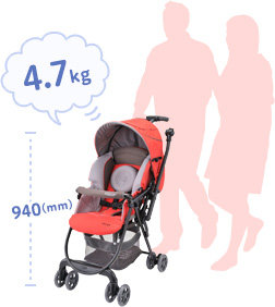 地上50cmの高さが「快適」