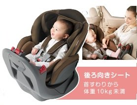 ステップ2