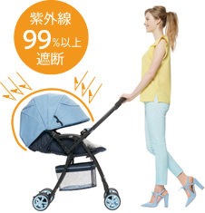紫外線99%以上遮断