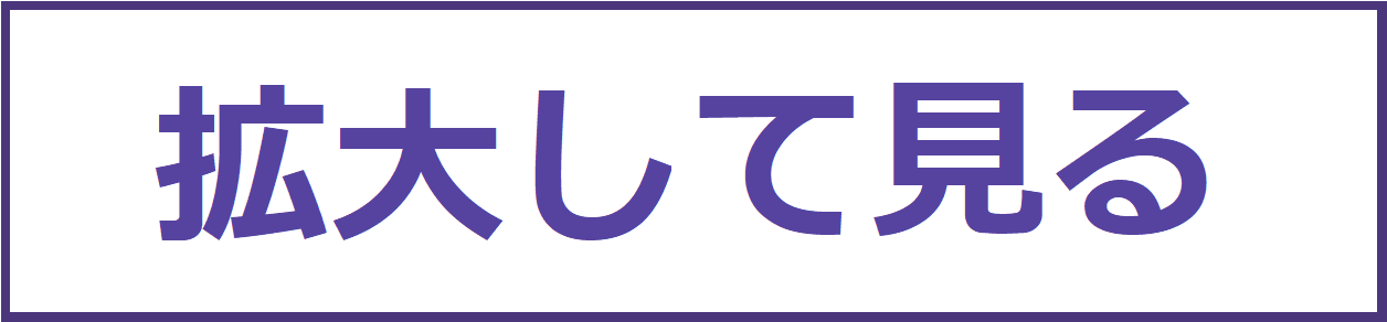 拡大して見る