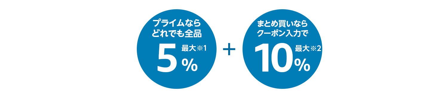 ポイントについて