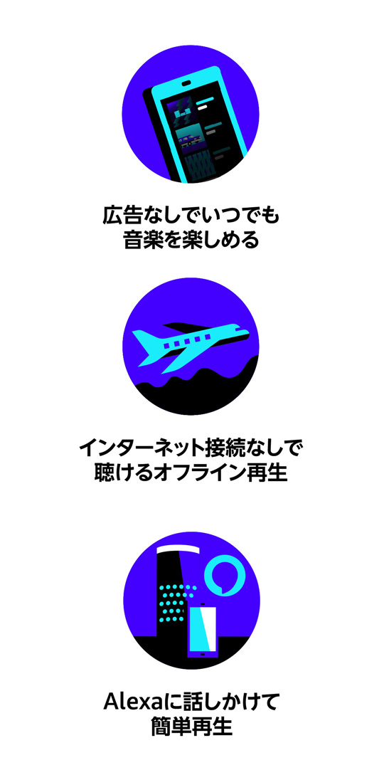 広告なしでいつでも音楽を楽しめる インターネット接続なしで聴けるオフライン再生 Alexaに話しかけて簡単再生