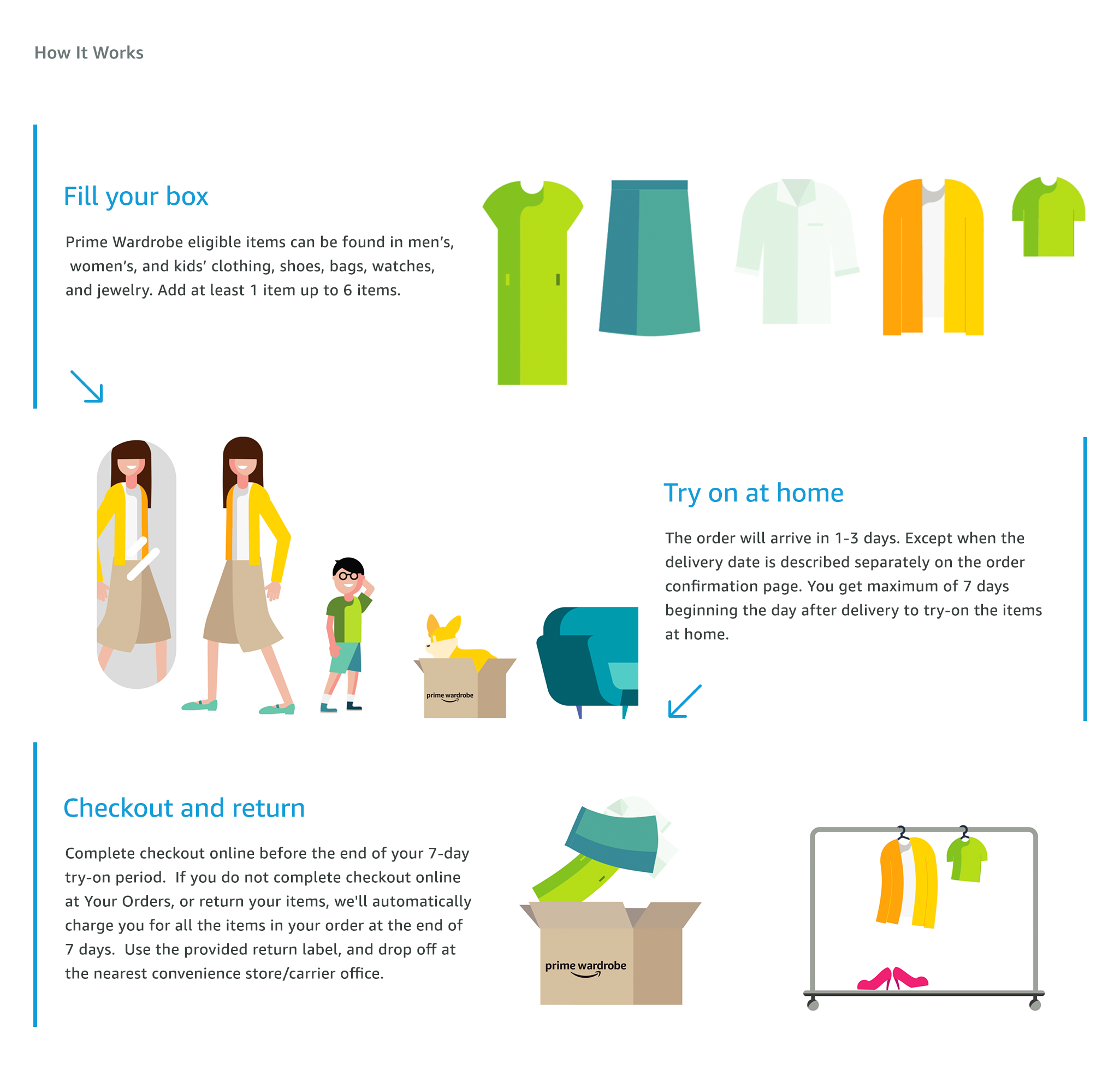 Amazon Co Jp How It Works Clothing Shoes Jewelry Amazon Co Jp How It Works Clothing Shoes Jewelry