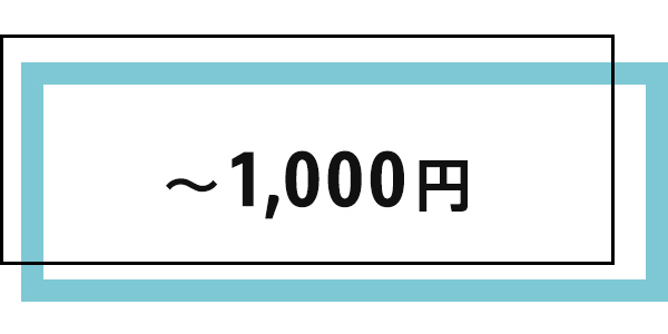 ホワイトデーギフト 1000円以下