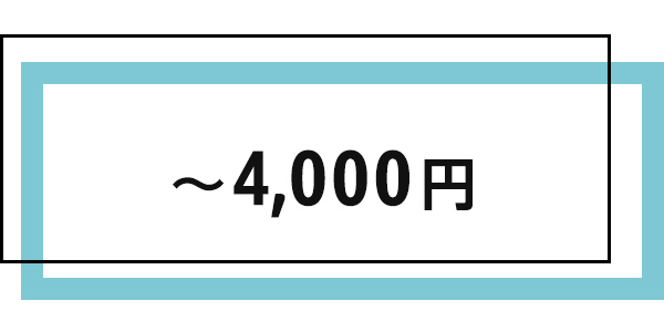 ホワイトデーギフト 4000円以下