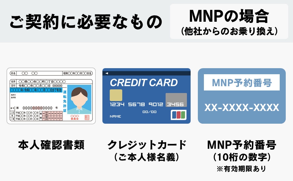 Amazon Co Jp スマホセットmnp のりかえ ワイモバイル申込ガイド 家電 カメラ