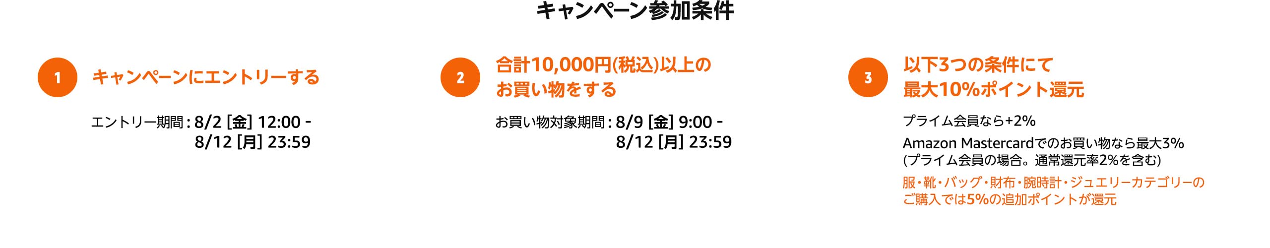 ファッションタイムセール祭り キャンペーン参加条件