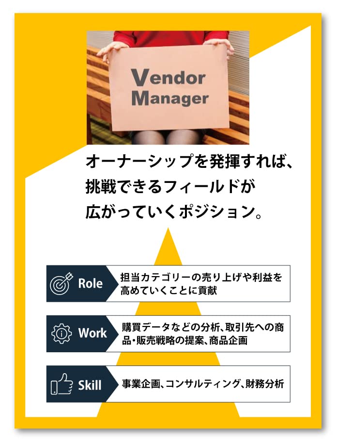Amazon Co Jp 募集職種 ベンダーマネージャー バイヤー Amazon Co Jp 募集職種 ベンダーマネージャー バイヤー