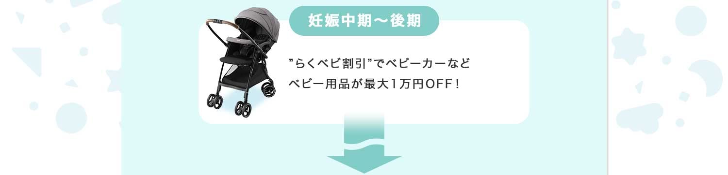 らくベビ割引