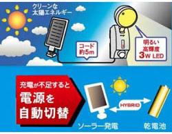 ムサシ RITEX 3W LEDハイブリッドソーラーセンサーライト 「ソーラー発電+乾電池式」 S-HB300