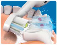 フィリップス フレックスケアー プラチナ