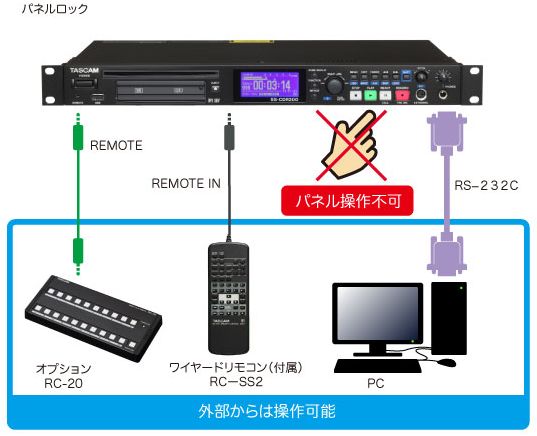 Amazon.co.jp: TASCAM ソリッドステート/CDステレオオーディオ