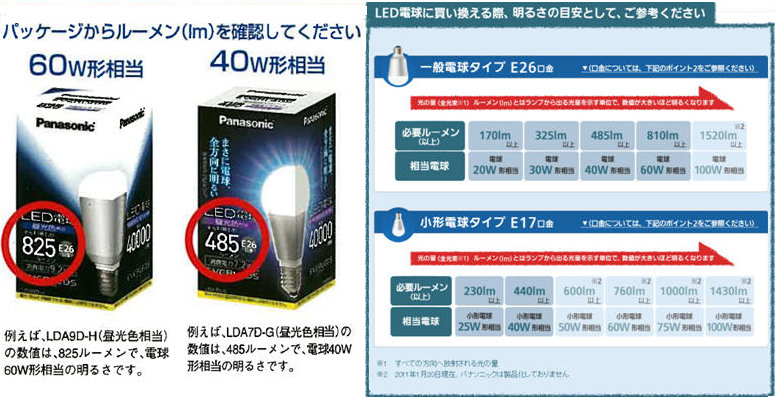 Amazon Co Jpメッセージ