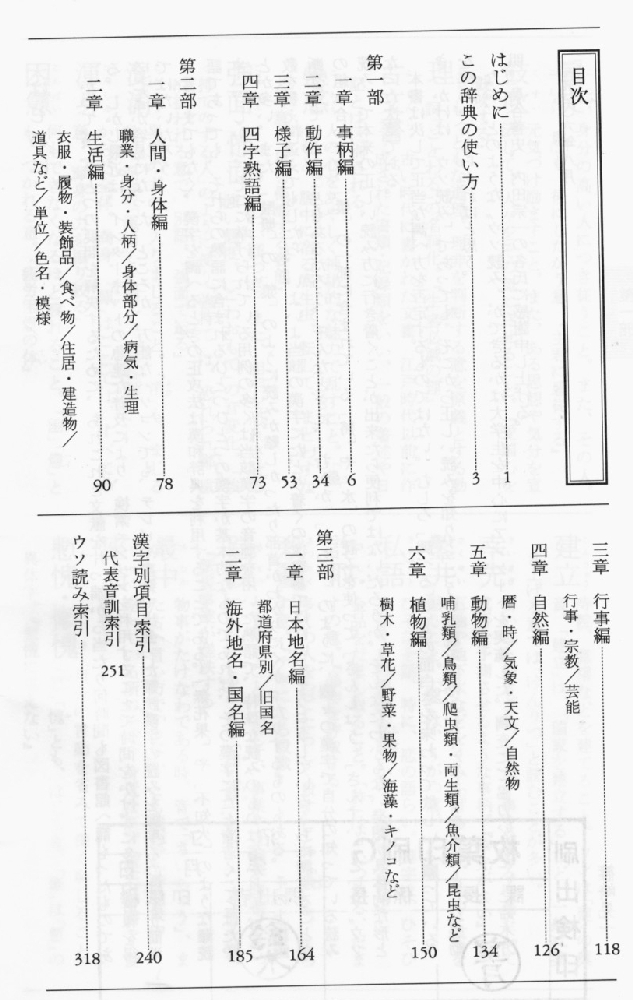 ウソ読みで引ける難読語辞典 | 玄冬書林, 篠崎 晃一 |本 | 通販 | Amazon