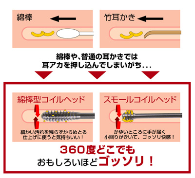 Amazon Co Jp Scratch スクラッチミミング ドラッグストア