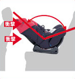 プリムロングS RS-538 ブラック