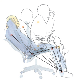 herman miller,ハーマンミラー,アーロンチェア,Aeron chair