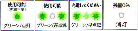 SANYO 充電式カイロ 「eneloop kairo」 (ブラック) KIR-S2S(K)