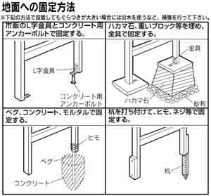 ウッドアーチ TA-110