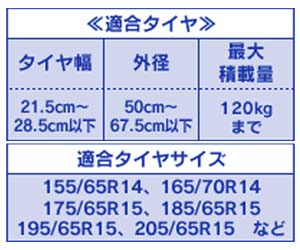 ステンレスタイヤラックカバー付 ブラック KSL-590C