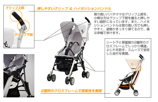 コンビ アンプレッソ SX シャンパンゴールド