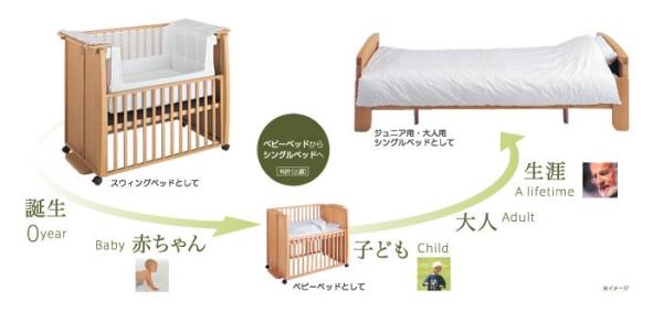 Amazon アップリカ 幸せベッド マミーズタッチ Sタイプ ライトブラウン ローチェア ベビー マタニティ 通販