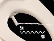 TOTO ウォシュレットKV