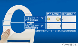 Panasonic ビューティートワレ 温水暖房便座 WAシリーズ