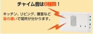 ELPA ワイヤレスチャイム 受信機+ドア用送信器セット EWS-1002
