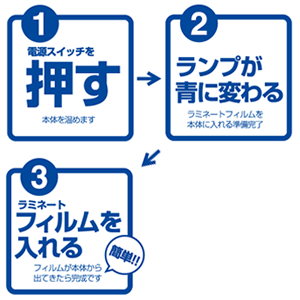 アイリスオーヤマ 簡単ラミネーターA4 ホワイト KLA4