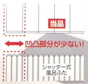 オーエ コンパクトふろふた ネクスト S-12W 幅65×長さ119.8cm