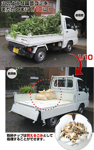 山善(YAMAZEN) 園芸用電動粉砕機 ローラーミルガーデンシュレッダー YRM-30A