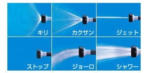 アイリスオーヤマ 水量調整アクアガン ホワイト/ブルー