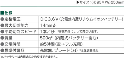 BOSCH 3.6Vバッテリー剪定ばさみ CISO