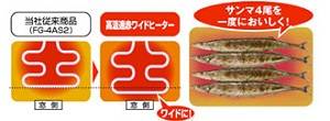 当社従来品よりヒーターがワイドに！　サンマ4尾を一度においしく！