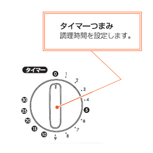 アイリスオーヤマ 電子レンジ EMO-705 50Hz用(東日本用) 4段階切り替え 30分タイマー