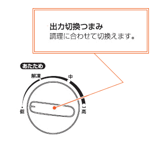 アイリスオーヤマ 電子レンジ EMO-705 50Hz用(東日本用) 4段階切り替え 30分タイマー