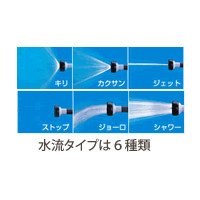 アイリスオーヤマ ハーフカバーホースリール HRH-20AGRM