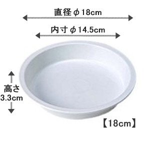アイリスオーヤマ 鉢受皿ライトパック4枚セット ホワイト 18cm×4枚