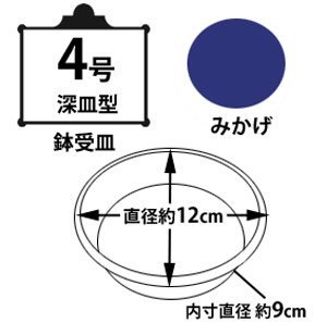 鉢受皿中深型 みかげ 4号