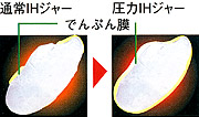 圧力IH炊飯ジャー極め炊き　圧力IHタイプ NP-HW型