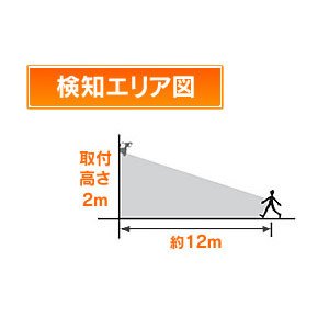 アイリスオーヤマ 乾電池式LEDセンサーライト LSL-1S2