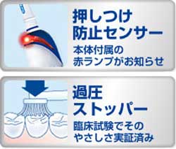 ブラウン オーラルB 電動歯ブラシ スリム＆ベーシックモデル D205142N