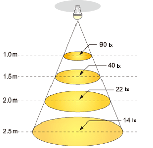 TWINBIRD LED電球 昼白色相当 LE-LAN2N (E26口金)